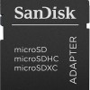 Sandisk Ultra microSDXC 512GB Class 10 U1 A1 UHS-I 140MB/s