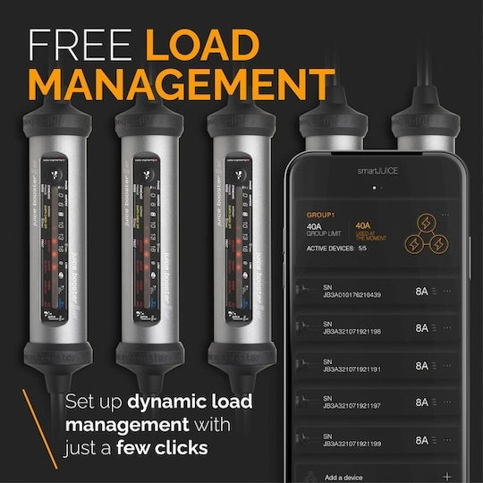 Juice Technology Επιτοίχιος Τριφασικός Σταθμός Φόρτισης 11kW με Ενσωματωμένο Καλώδιο Type 2