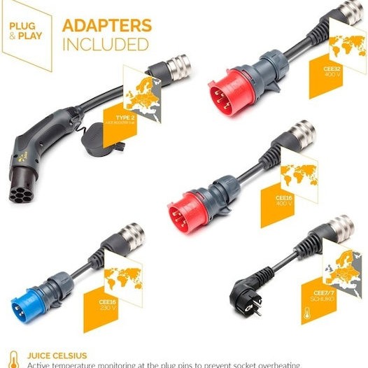 Juice Technology Επιτοίχιος Τριφασικός Σταθμός Φόρτισης 11kW με Ενσωματωμένο Καλώδιο Type 2