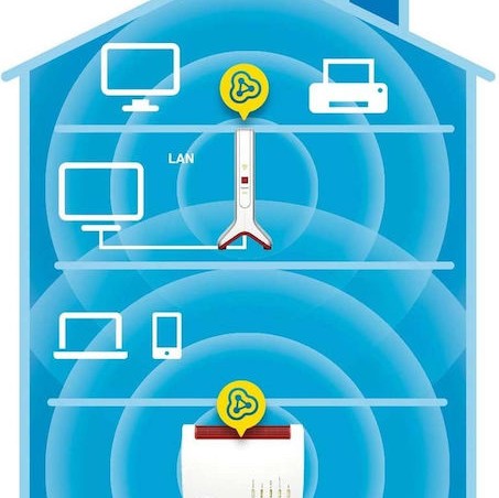 AVM Fritz!Repeater 3000 AX Mesh WiFi Extender Tri Band (2.4 & 5 & 5GHz) 3000Mbps με 2 Θύρες Gigabit Ethernet