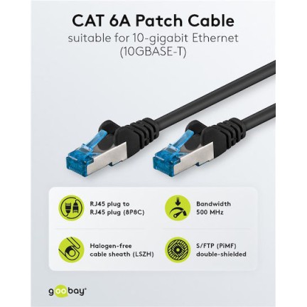 Goobay S/FTP Cat.6a Καλώδιο Δικτύου Ethernet 2m Μαύρο 1τμχ