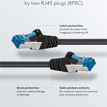 Goobay S/FTP Cat.6a Καλώδιο Δικτύου Ethernet 2m Μαύρο 1τμχ