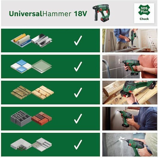 Bosch UniversalHammer Κρουστικό Σκαπτικό Πιστολέτο Μπαταρίας 18V Solo με Υποδοχή SDS Plus