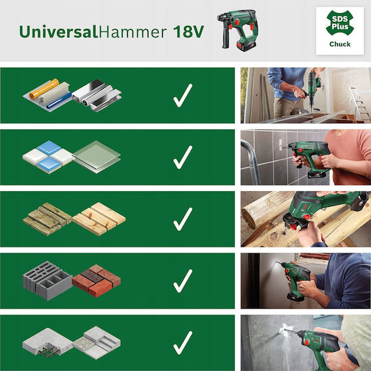 Bosch UniversalHammer Κρουστικό Σκαπτικό Πιστολέτο Μπαταρίας 18V Solo με Υποδοχή SDS Plus
