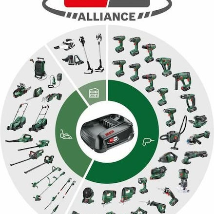 Bosch Easysander Τριβείο Δέλτα 18V Solo με Σύστημα Αναρρόφησης