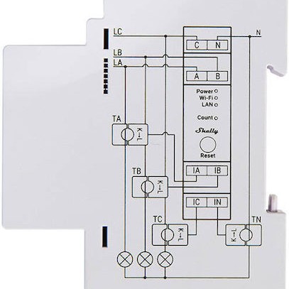 Shelly Pro 3EM Όργανο Μέτρησης Ηλεκτρολογικού Πίνακα Μετρητής Ενέργειας 120A
