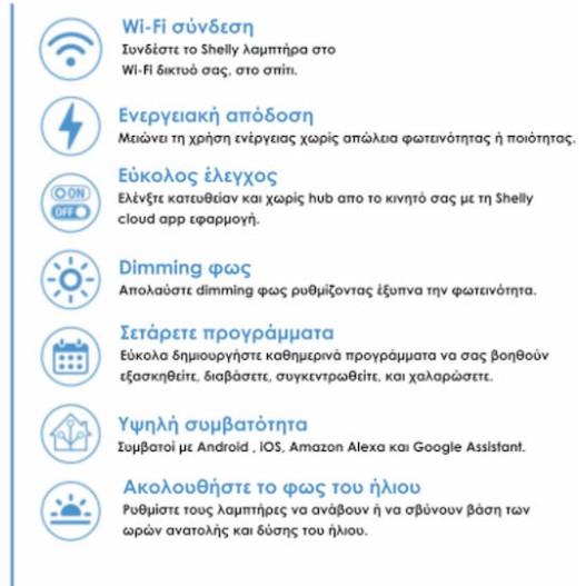 Shelly Vintage Smart Λάμπα LED 7W για Ντουί E27 και Σχήμα ST64 Θερμό Λευκό 750lm