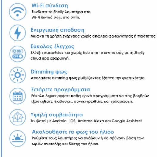 Shelly Vintage Smart Λάμπα LED 7W για Ντουί E27 και Σχήμα ST64 Θερμό Λευκό 750lm