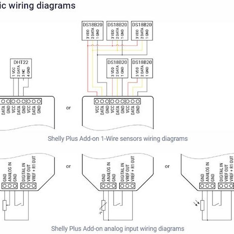 Shelly Plus Add-On Ενδιάμεσος Διακόπτης Μονάδα Επέκτασης Αισθητήρων