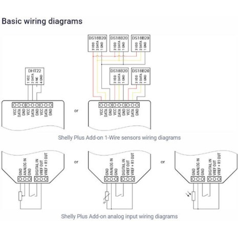 Shelly Plus Add-On Ενδιάμεσος Διακόπτης Μονάδα Επέκτασης Αισθητήρων