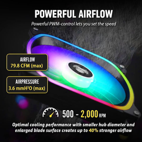 Enermax Aquafusion ADV Υδρόψυξη Επεξεργαστή Διπλού Ανεμιστήρα 120mm για Socket AM4/AM5/1700/1200/115x με RGB Φωτισμό Λευκή