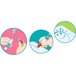 Ravensburger Ζωγραφική