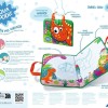 Ravensburger Ζωγραφική Aqua Doodle για Παιδιά 1.5+ Ετών