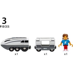 Brio Toys Τρενάκι για 3+ Ετών