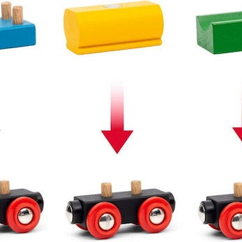 Brio Toys Anniversary Σετ με Τρενάκι από Ξύλο για 3+ Ετών