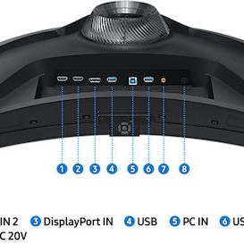 Samsung Odyssey Neo G7 S32BG750NP VA HDR Curved Gaming Monitor 32