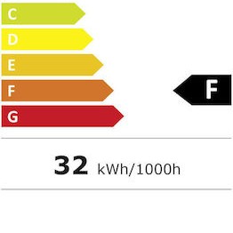 Dyon Smart Τηλεόραση 32