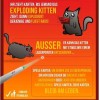 Επιτραπέζιο Παιχνίδι Exploding Kittens για 2 Παίκτες 7+ Ετών Asmodee