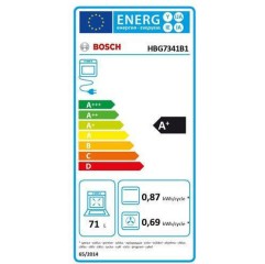 Bosch Φούρνος άνω Πάγκου 71lt Π59.4εκ. Μαύρος