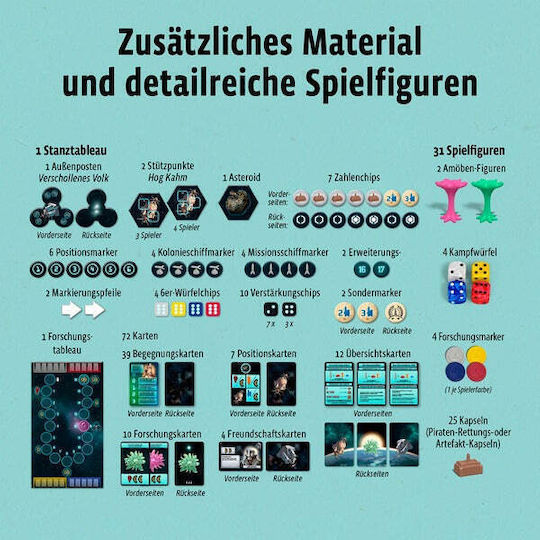 Επέκταση Παιχνιδιού Catan Starfarer Expansion - New Encounters για 3-4 Παίκτες 12+ Ετών (GER) Kosmos