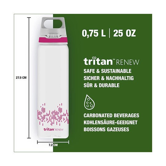 Sigg Total Παγούρι 750ml Διάφανο