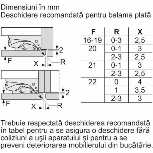 Bosch Μονόπορτο Ψυγείο 310lt Υ177.2xΠ55.8xΒ54.8εκ. Λευκό KIR81ADD0