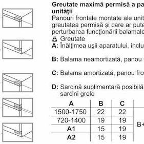 Bosch Μονόπορτο Ψυγείο 310lt Υ177.2xΠ55.8xΒ54.8εκ. Λευκό KIR81ADD0
