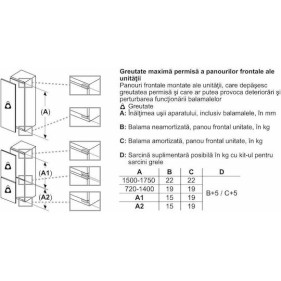 Bosch Μονόπορτο Ψυγείο 310lt Υ177.2xΠ55.8xΒ54.8εκ. Λευκό KIR81ADD0