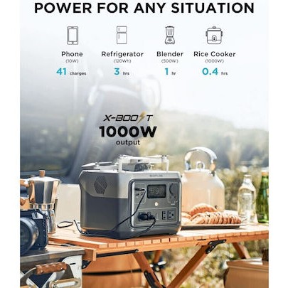 EcoFlow River 2 Max Power Station Χωρητικότητας 512Wh