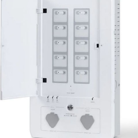 EcoFlow Smart Home Panel Combo ECF.SHPCEU 1τμχ
