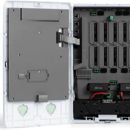 EcoFlow Smart Home Panel Combo ECF.SHPCEU 1τμχ