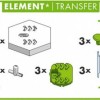 Ravensburger Element Transfer Εκπαιδευτικό Παιχνίδι Μηχανικής Gravitrax για 8+ Ετών