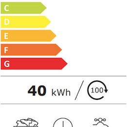 Bosch Πλυντήριο Ρούχων 9kg με Τεχνολογία Ατμού 1400 Στροφών Steam WGB244A40
