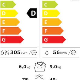 Bosch Πλυντήριο-Στεγνωτήριο Ρούχων 9kg/6kg Ατμού 1400 Στροφές με Wi-Fi