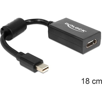 DeLock Μετατροπέας mini DisplayPort male σε HDMI female (65099)