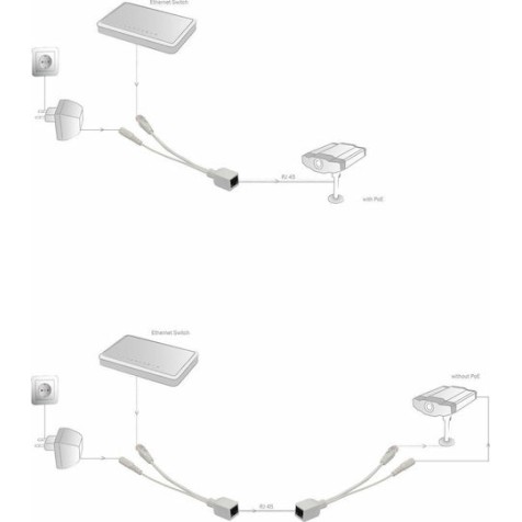 Digitus DN-95001 PoE Splitter