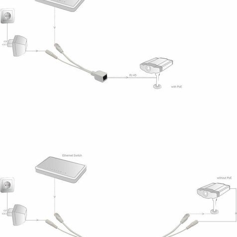 Digitus DN-95001 PoE Splitter