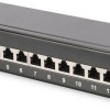 Digitus Patch Panel Shielded για Rack 1U 10