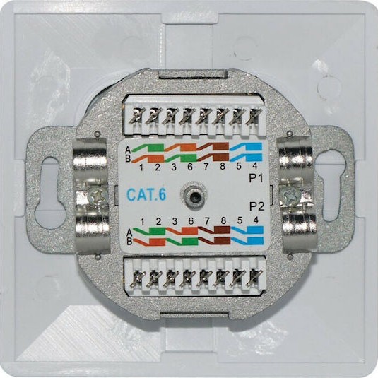 Goobay Εξωτερική Διπλή Πρίζα Δικτύου RJ45 Τύπου Cat6 σε Λευκό Χρώμα 68244