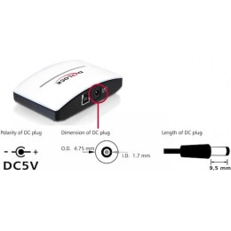 DeLock USB 3.0 Hub 4 Θυρών με σύνδεση USB-A και Εξωτερική Παροχή Ρεύματος Λευκό