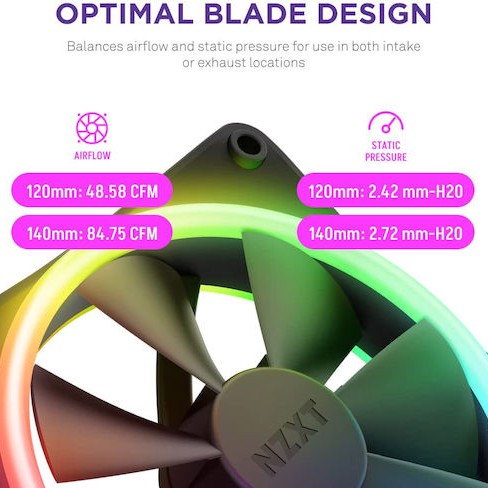 NZXT F120 RGB Duo Case Fan με Σύνδεση 4-Pin PWM