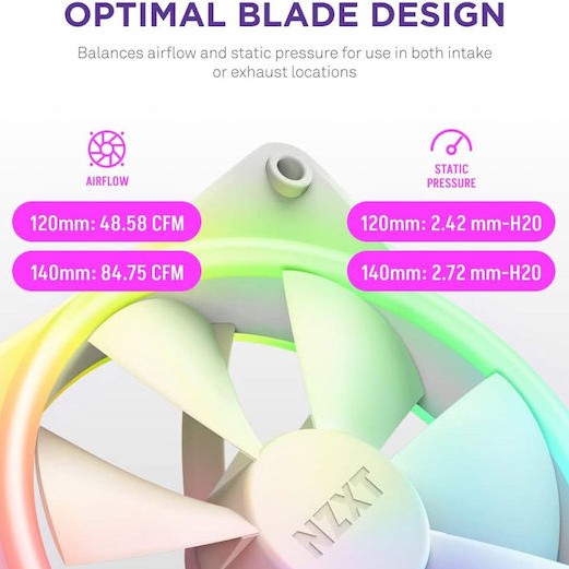 NZXT F120 RGB Duo Case Fan με Σύνδεση 4-Pin PWM Λευκό