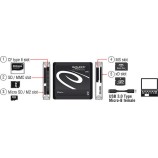 DeLock Card Reader USB 3.0 για SD
