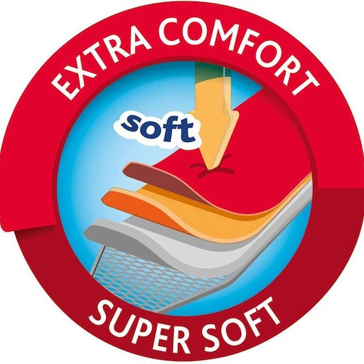 Vileda Comfort Plus Σιδερόπανο Μπλε 130x40cm