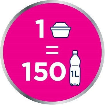 Brita Ανταλλακτικό Φίλτρο Νερού για Κανάτα Maxtra Pro Pure 4τμχ