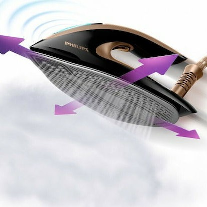 Philips PerfectCare Elite Plus Σύστημα Σιδερώματος Πίεσης 8bar με Δοχείο 1.8lt