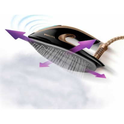 Philips PerfectCare Elite Plus Σύστημα Σιδερώματος Πίεσης 8bar με Δοχείο 1.8lt