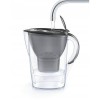Brita Marella Κανάτα Σερβιρίσματος Πλαστική Graphite με Φίλτρο 2400ml