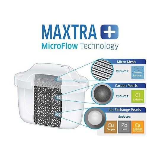 Brita Marella Κανάτα Σερβιρίσματος Πλαστική Blue με Φίλτρο 2400ml