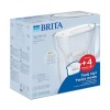 Brita Style Essential Κανάτα Σερβιρίσματος Πλαστική White με Φίλτρο 2400ml